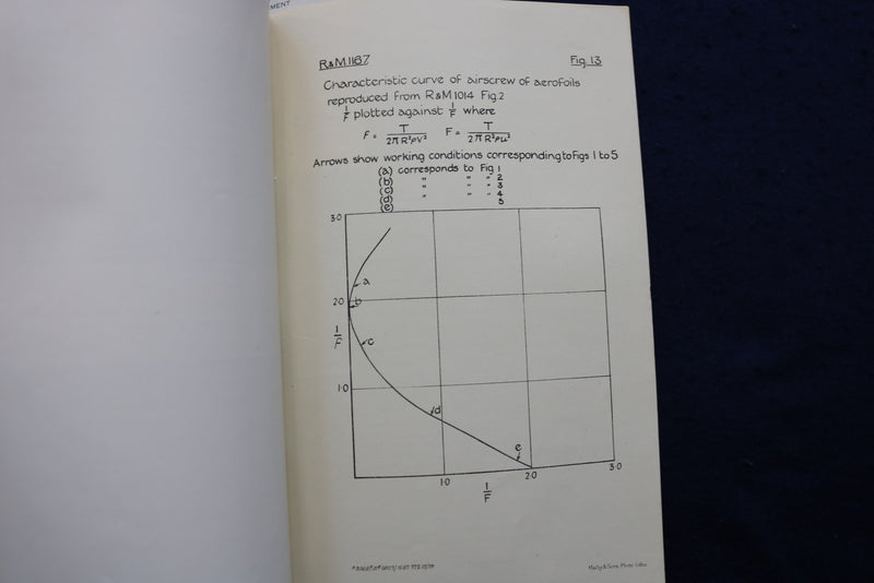 1928 APRIL AERONAUTICAL RESEARCH COMMITTEE REPORTS SOFTCOVER BOOK - K 911