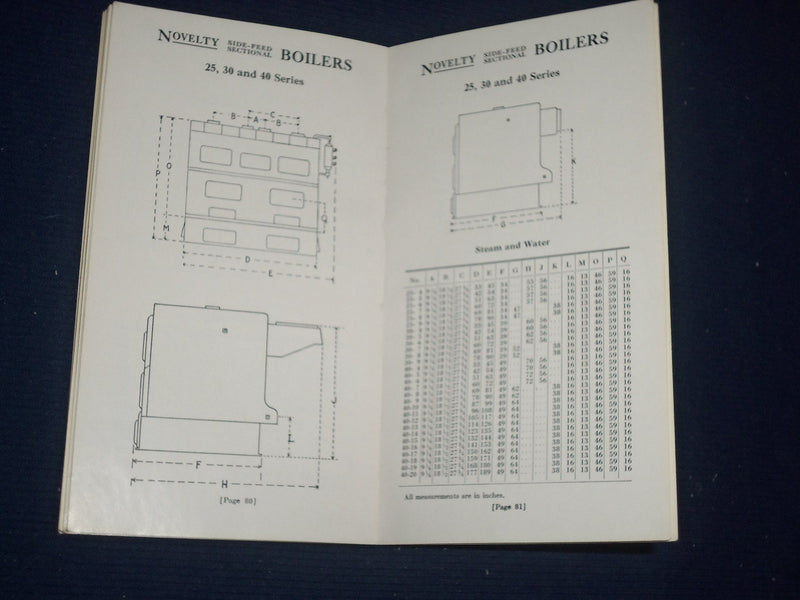 1925 ABRAM COX STOVE CO. HANDBOOK & CATALOG NO. 78 ON NOVELTY BOILERS - J 1803