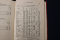 1897 IOWA OFFICIAL REGISTER - HARDCOVER BOOK - K 1770