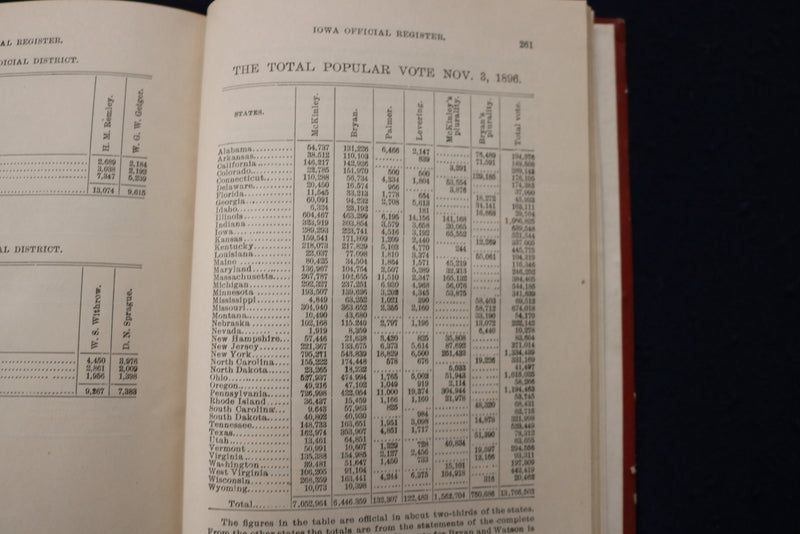 1897 IOWA OFFICIAL REGISTER - HARDCOVER BOOK - K 1770