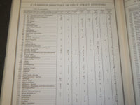 1939 STATE STREET COUNCIL ANNUAL REPORT BY ITS PRESIDENT - CHICAGO - J 3511