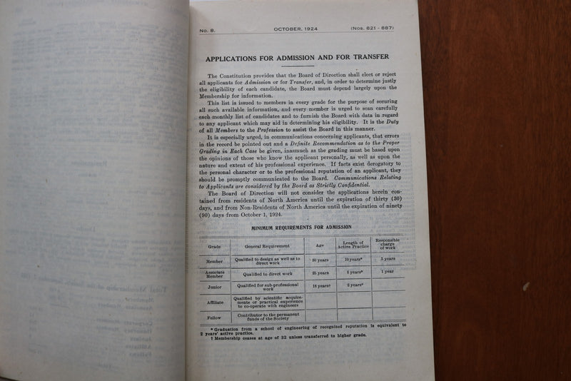 1924 OCTOBER AMERICAN SOCIETY OF CIVIL ENGINEERS PROCEEDINGS- SOFTCOVER - K 3244