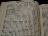 1911 THE SPHERICAL BASIS OF ASTROLOGY BOOK BY JOSEPH G. DALTON - 7TH ED- KD 5705