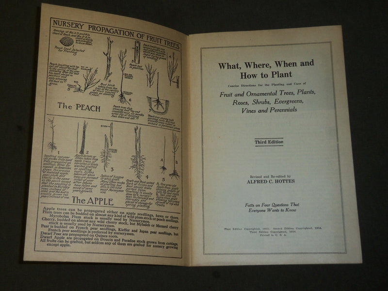 1926 WHAT WHERE WHEN AND HOW TO PLANT BOOK - THIRD EDITION - J 3718