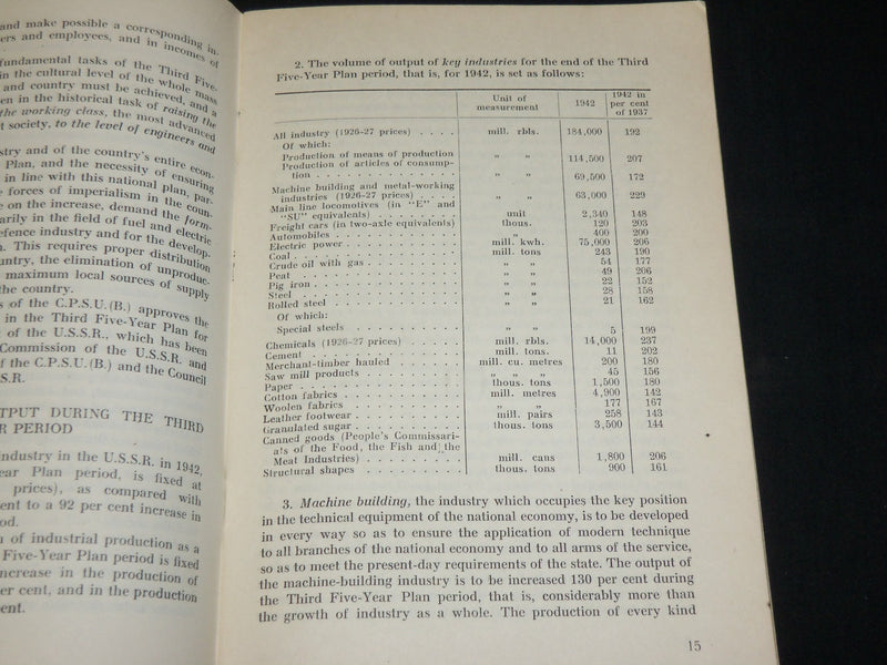 1939 RESOLUTIONS OF THE 18TH CONGRESS OF COMMUNIST PART BOOK - J 6552