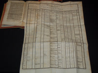 1795-1802 EUROPAISCHE ANNALEN BY ERNST LUDWIG POSSELT VOLUME LOT OF 7 - KD 3479M