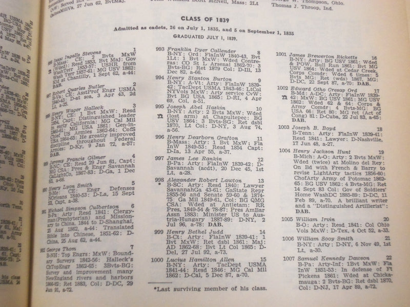 1964 REGISTER OF GRADUATES & FORMER CADETS OF U.S. MILITARY ACADEMY - KD 2953