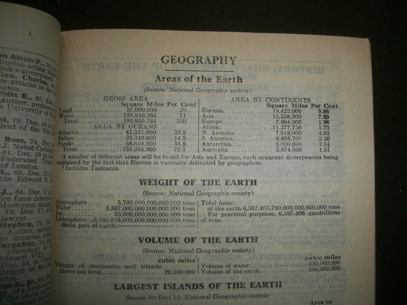 1946 DENVER POST ROCKY MOUNTAIN EMPIRE YEARBOOK - KD 904