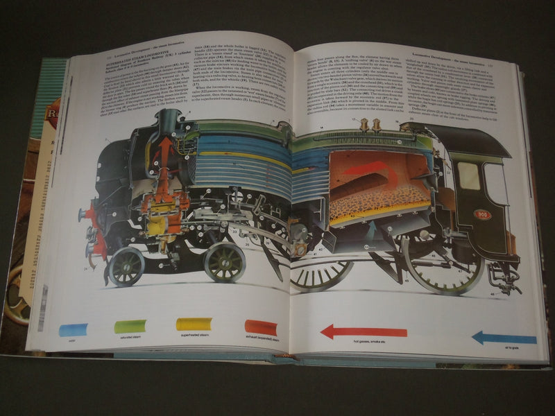1977 ENCYCLOPEDIA OF RAILROADS BOOK EDITED BY O. S. NOCK - I 1372