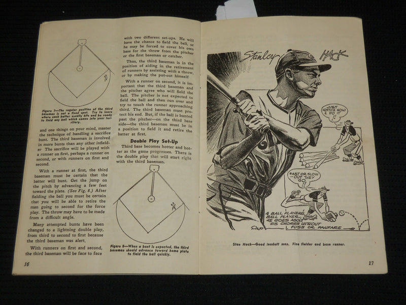 1940'S ROGERS HORNSBY HOW TO HIT AND PLAY THIRD BASE BOOK - J 6917