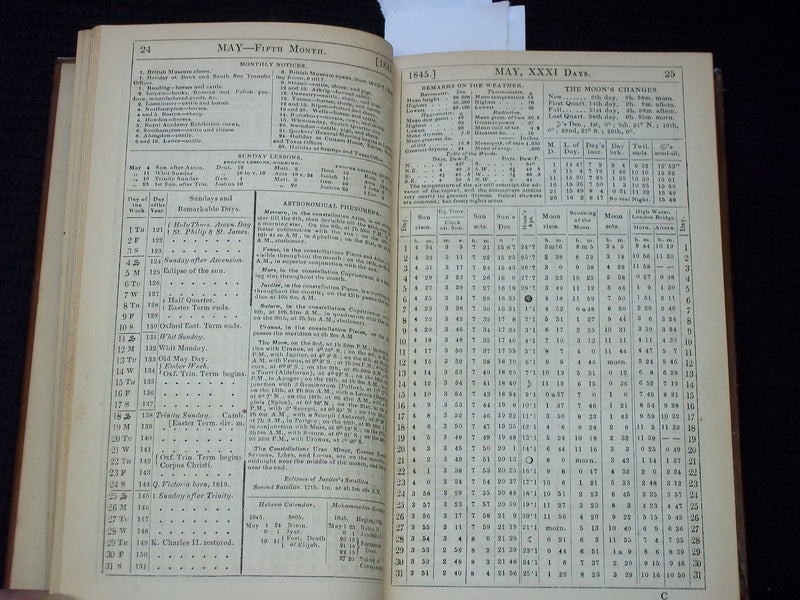 1845 THE BRITISH ALMANAC AND COMPANION VOLUME - LONDON - KD 7590