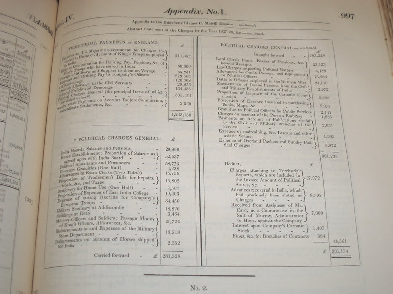 1830 JOURNALS OF THE HOUSE OF LORDS BOUND VOL NO. 62 - GEORGII QUARTI - KD 4D