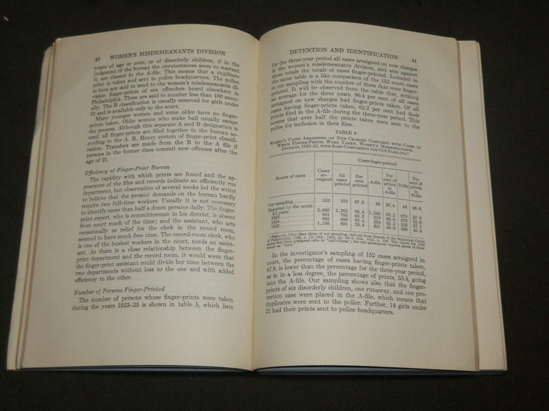 1932 WOMEN'S MISDEMEANTS DIVISION COURT OF PHILADELPHIA REPORT - J 6155