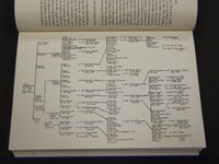 1971 CATALOGUE OF THE BURNEY FAMILY CORRESPONDENCE BY HEMLOW- KD 2548