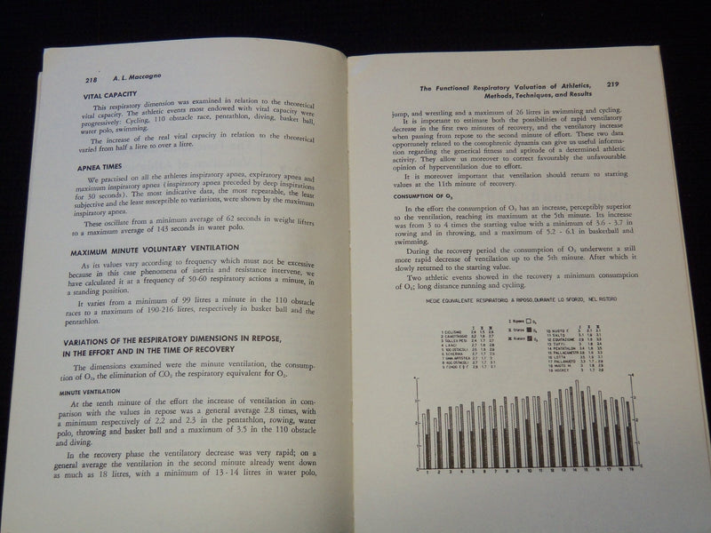 1961 HEALTH AND FITNESS IN THE MODERN WORLD BOOK - VIALA REGINA ELENA - KD 7913
