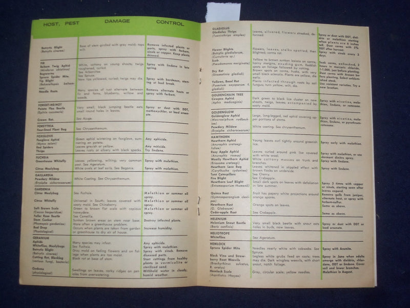 1960 PEST CONTROL SOFTCOVER BOOK BY CYNTHIA WESTCOTT - J 9759