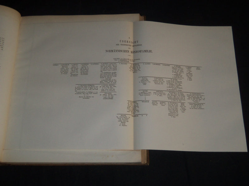 1860 DENKMAELER DER KUNST DES MITTELALTERS IN UNTERITALIEN VOLUME 1-4 - Z 165