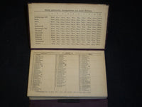 1910-1913 CHEMIKER KALENDAR BOOK LOT OF 2 - GERMAN TEXT - J 5429