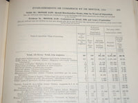 1931 SEVENTH CENSUS OF CANADA VOLUME 10 MERCHANDISING & SERVICE PART 1 - KD 2651