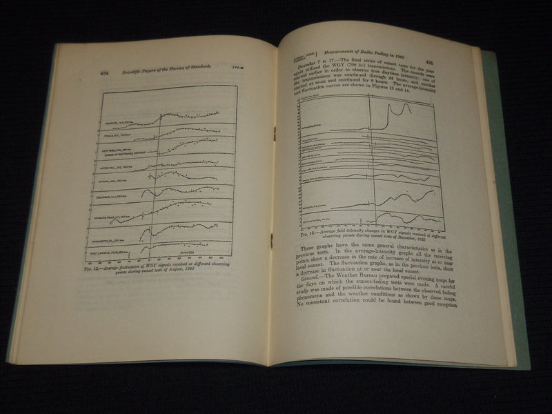 1927 COOPERATIVE MEASUREMENTS OF RADIO FADING IN 1925 BOOK - J 9873