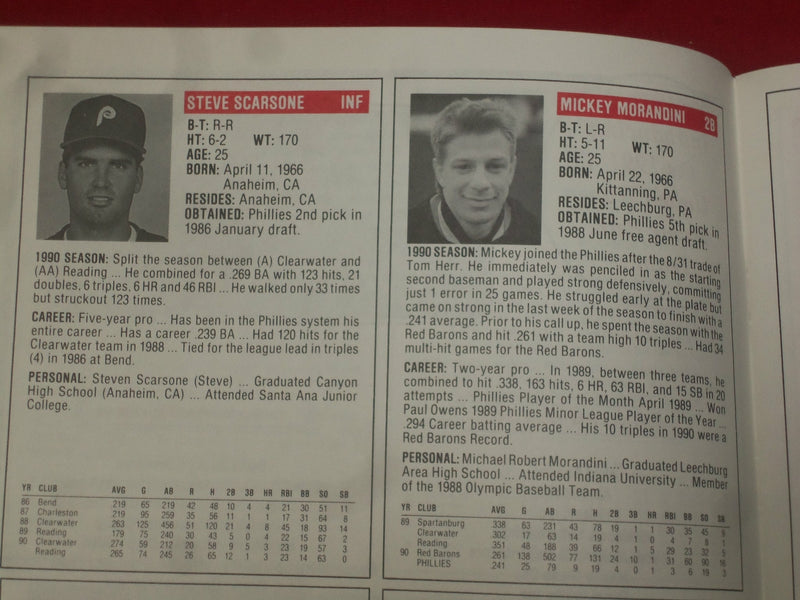 1991 JUNE 29 SCRANTON/WILKES-BARRE RED BARONS PROGRAM - J 4255