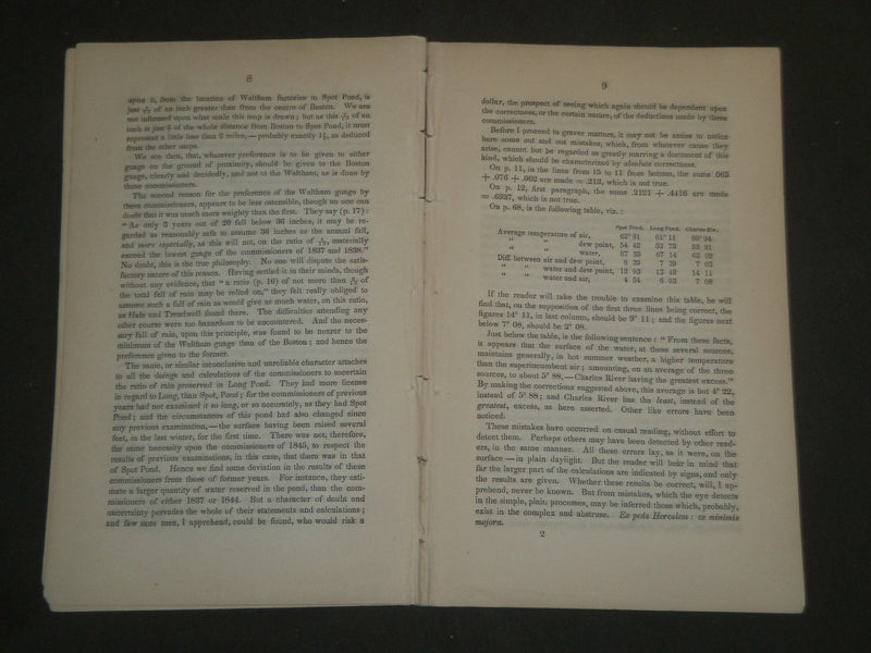 1846 REPORT OF THE WATER COMMISSIONERS OF 1845 BY JOHN H. WILKINS - J 4829