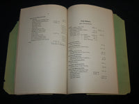 1915 & 1927 TOWN OF AMHERST ANNUAL REPORTS LOT OF 2 ISSUES - J 6580