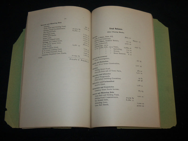 1915 & 1927 TOWN OF AMHERST ANNUAL REPORTS LOT OF 2 ISSUES - J 6580