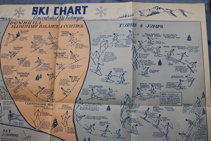 1937 SKI CHART CONCENTRATED TECHNIQUE- ILLUSTRATED IN COLORS -SOFTCOVER - K 3223