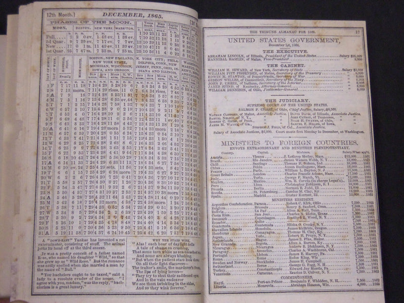 1865-1872 THE TRIBUNE ALMANAC VOLUME - HARDCOVER - KD 5793