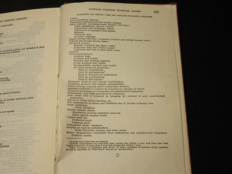 1964 MEASURING THE NATION'S WEALTH VOLUME NO. 29 - U. S. CONGRESS - KD 5893