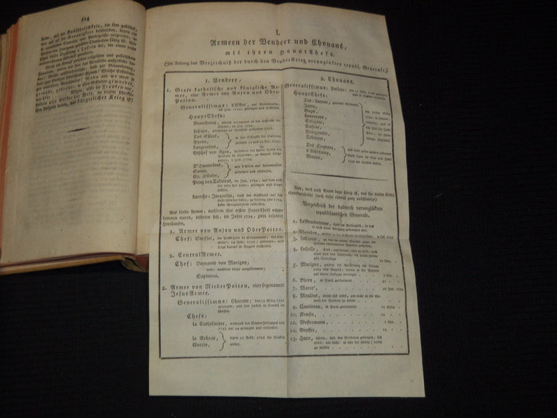 1795-1802 EUROPAISCHE ANNALEN BY ERNST LUDWIG POSSELT VOLUME LOT OF 7 - KD 3479M