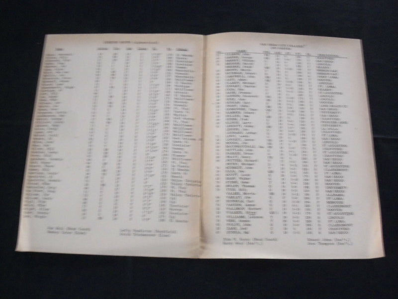 1962 OCT 6 CERRITOS COLLEGE VS. SAN DIEGO CITY COLLEGE FOOTBALL PROGRAM - J 3723