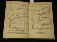 1954 DESIGNING WITH MAGNESIUM BOOK - MAZLO - AMERICAN MAGNESIUM - KD 9508