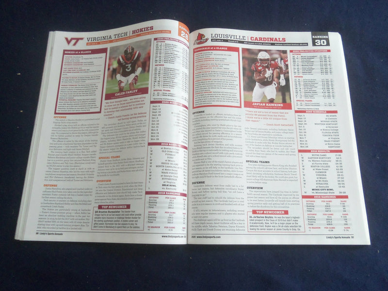2020 LINDY'S SPORTS MAGAZINE - NATIONAL 2020 COLLEGE FOOTBALL PREVIEW - SP 1220F
