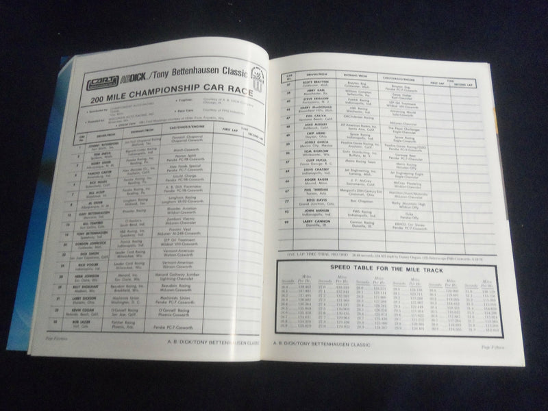 1981 AUGUST 2 ABDICK TONY BETTENHAUSEN CLASSIC RACING PROGRAM - SP 3898L