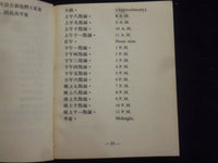 1951 U.S. ARMED FOCES POINTEE-TALKEE SOUTHEAST ASIA SOFTCOVER BOOK - J 9368
