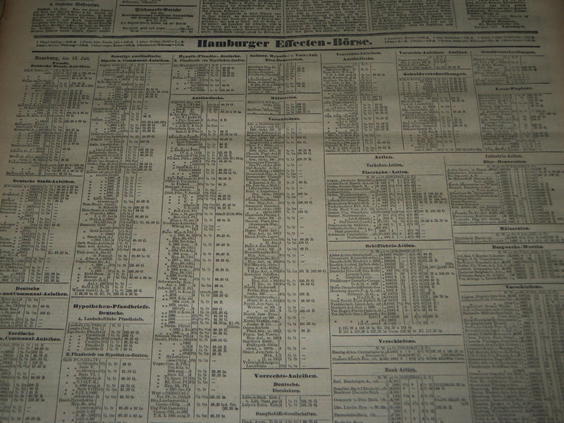1901 JULY 3-AUGUST 31 HAMBURGER NACHRICHTEN GERMAN NEWSPAPER LOT - BV 163