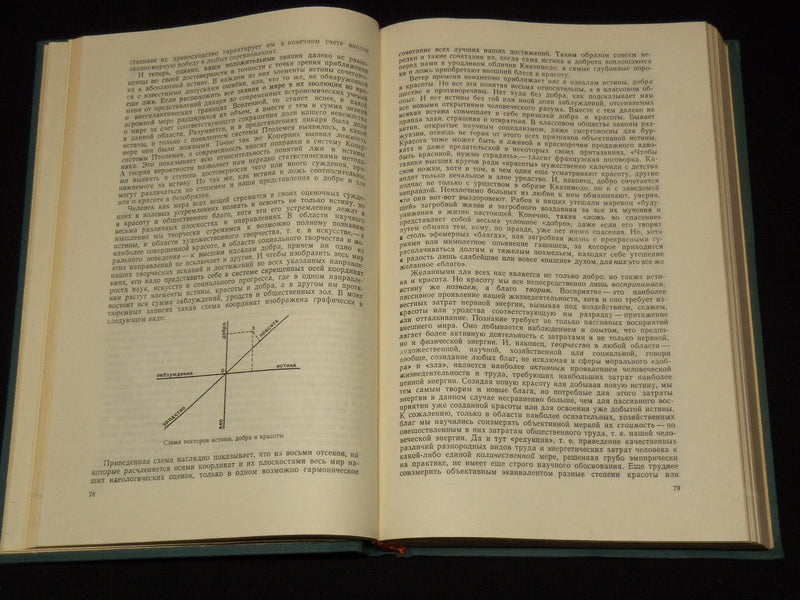 1968 SELECTED WORKS MEMOIRS & JOURNALISM BOOK BY S. G. STRUMILIN - KD 6303I
