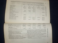 1849 & 1853 ABSTRACT OF RETURNS FROM BANKS IN MASSACHUSETTS - LOT OF 2 - J 4590