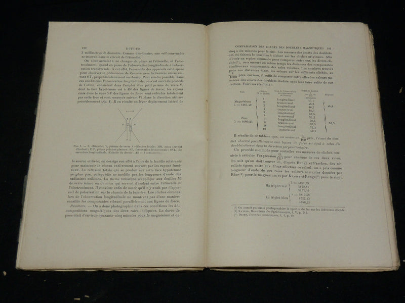 1911-1917 JOURNAL DE PHYSIQUE THEORIQUE ET APPLIQUEE MAGAZINE LOT OF 43 - WR 833