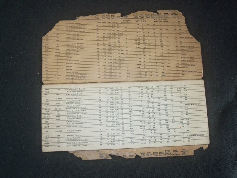 1939 NATIONAL UNION RADIO CORPORATION HANDBOOK - J 6369