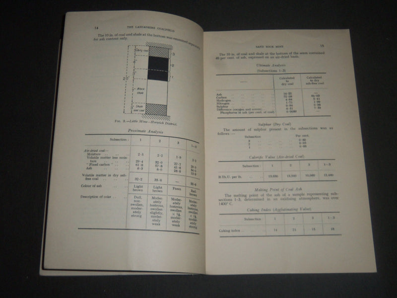 1923-1937 FUEL RESEARCH & NATIONAL COAL RESOURCES BULLETINS LOT OF 25 - WR 231