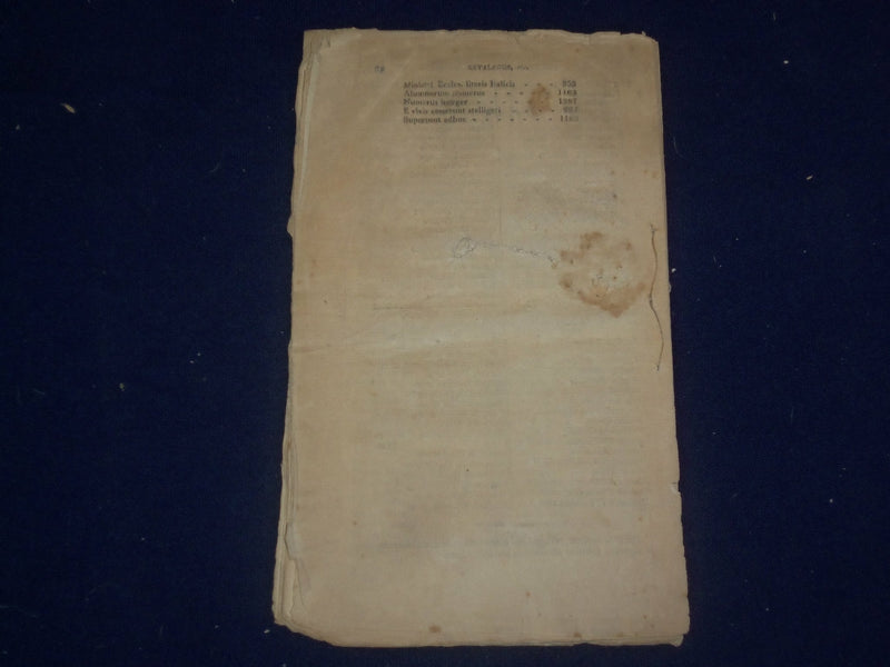 1813 CATALOGUS UNIVERSTITATIS DARTMUTHENSIS - J 4707