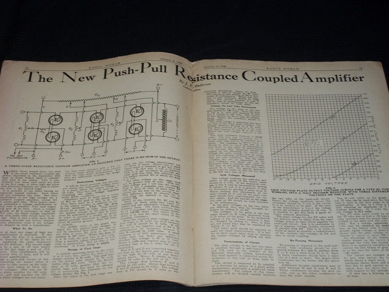 1928 OCTOBER 6 RADIO WORLD MAGAZINE NICE ELECTRONICS COVERS & ADS - E 2818