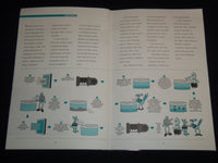 1990'S PHOENIX WATER PAST TO PRESENT BROCHURE - J 8800