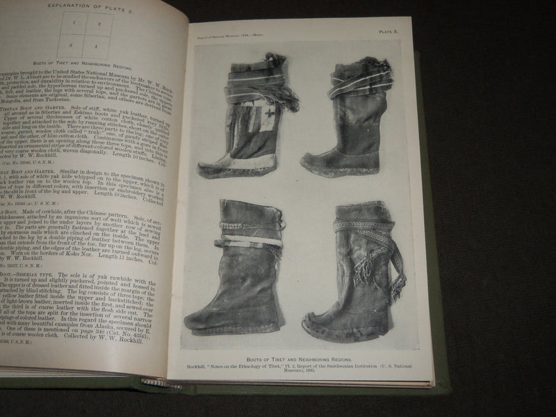 1894 PRIMITIVE TRAVEL AND TRANSPORTATION BY OTIS TUFTON MASON - PLATES - KD 4817