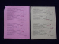 1971-1977 P.I.A.A. WRESTLING CHAMPIONSHIP PROGRAMS - LOT OF 9 - O 2136O