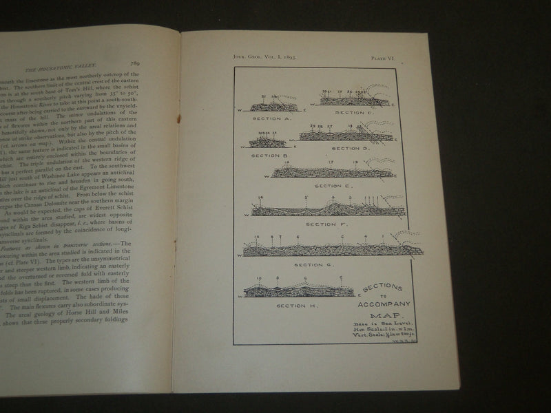1893 THE GEOLOGICAL STRUCTURE OF THE HOUSATONIC VALLEY BY WM. H. HOBBS - J 4963