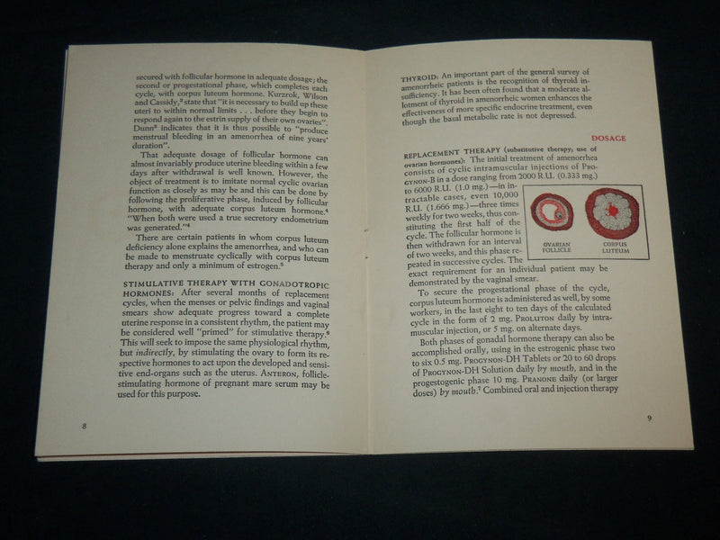 1943 AMENORRHEA ITS ENDOCRINE SOFTCOVER BOOK - BLOOMFIELD NEW JERSEY - J 6799
